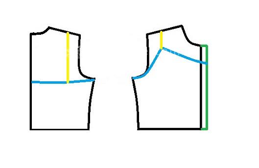 آموزش خیاطی لباس کودک